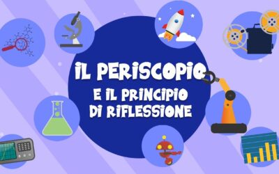 Il Periscopio e il principio della riflessione