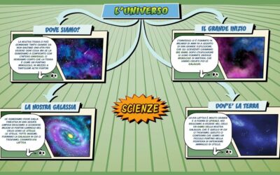 L’universo – Scienze per la Primaria – Schooltoon