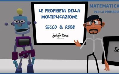 Le proprietà della moltiplicazione