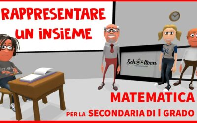 Come si rappresenta un insieme matematico?