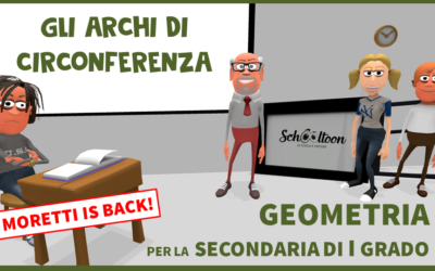 Gli archi di circonferenza – Geometria – Scuola Media