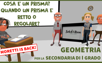 Cosa è un prisma? Quando un prima è retto o regolare?