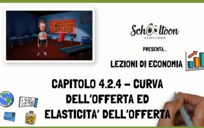 Curva dell’offerta ed elasticità dell’offerta