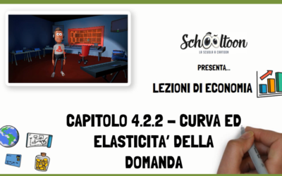 Economia –  Curva ed elasticità della domanda