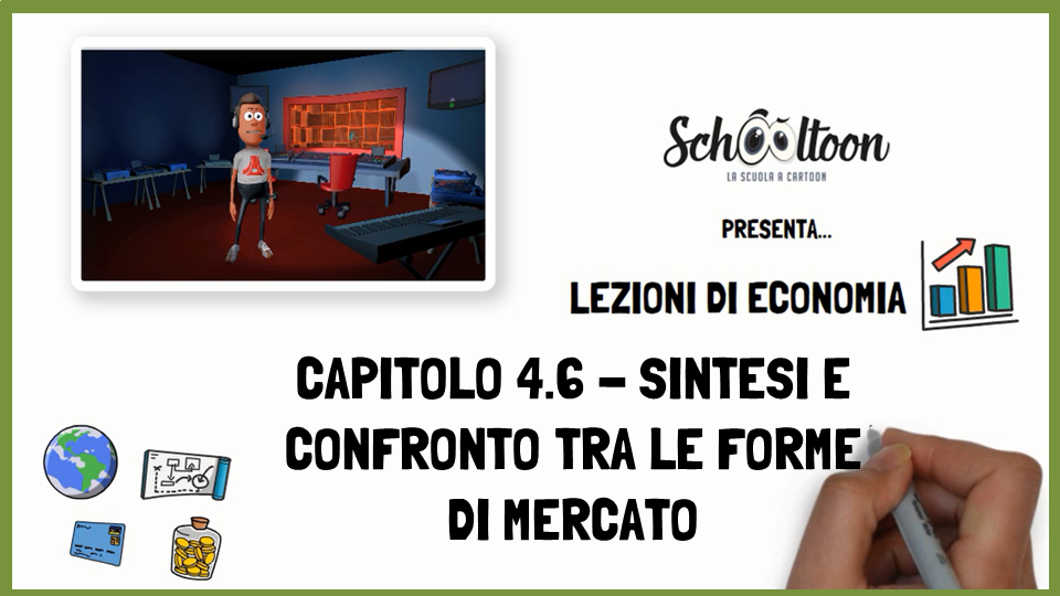 Sintesi forme di mercato Economia Schooltoon