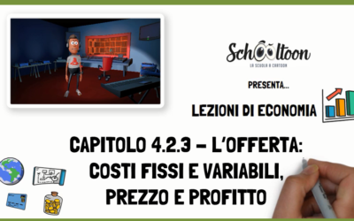 L’offerta: costi fissi e variabili, prezzo e profitto